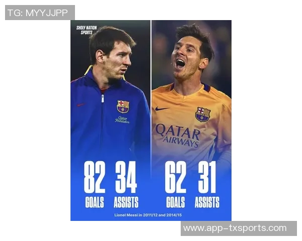 两位金球先生的传奇相遇2006年魔笛首秀梅西国家队首球回顾 两位金球先生的传奇相遇2006年魔笛首秀梅西国家队首球回顾