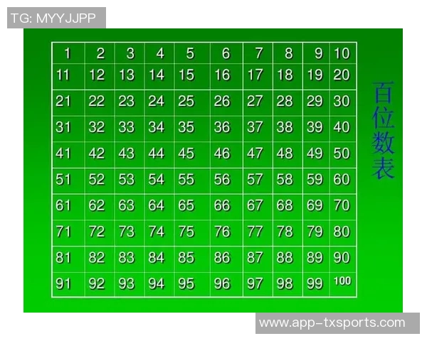 露天看台评选前100球员榜单解析库明加92位比尔88位杰伦绿81位引关注 露天看台评选前100球员榜单解析库明加92位比尔88位杰伦绿81位引关注